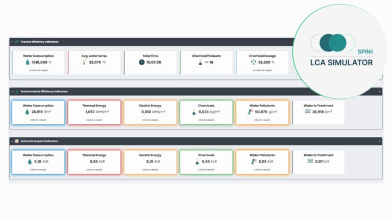 Spin360 Launches LCA Simulator to Help Tanneries Evaluate and Optimise Recipes Before Production