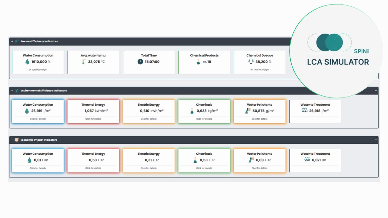 Spin360 Launches LCA Simulator to Help Tanneries Evaluate and Optimise Recipes Before Production